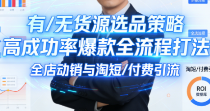 子鹏讲电商·淘宝私家班(更新12月)-想要创业