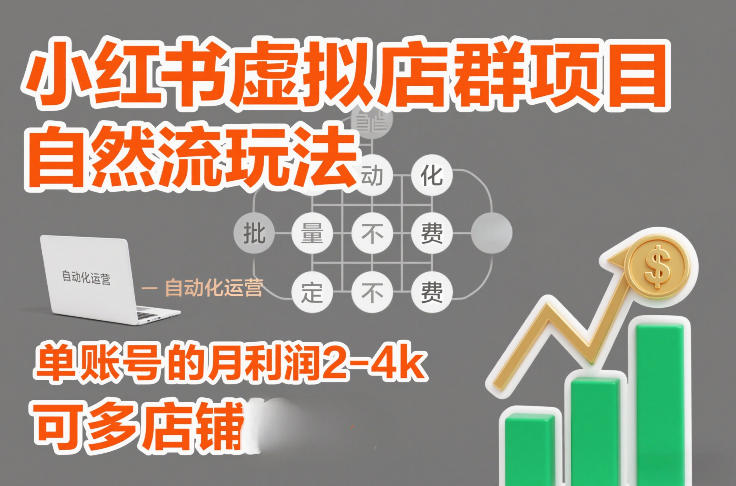 小红书虚拟店群项目，自然流玩法，批量自动化，稳定不费号，单账号的月利润2-4k，可多店矩阵-想要创业