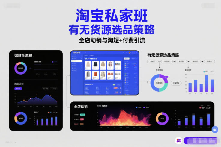 淘宝私家班，有无货源选品策略，高成功率爆款全流程打法，全店动销与淘短+付费引流（更新2026年4月18日）-想要创业