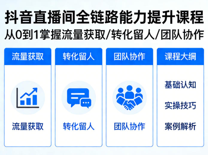 抖音直播间浓缩版视频课程，从0到1掌握直播间流量获取、转化留人、团队协作的全链路能力-想要创业