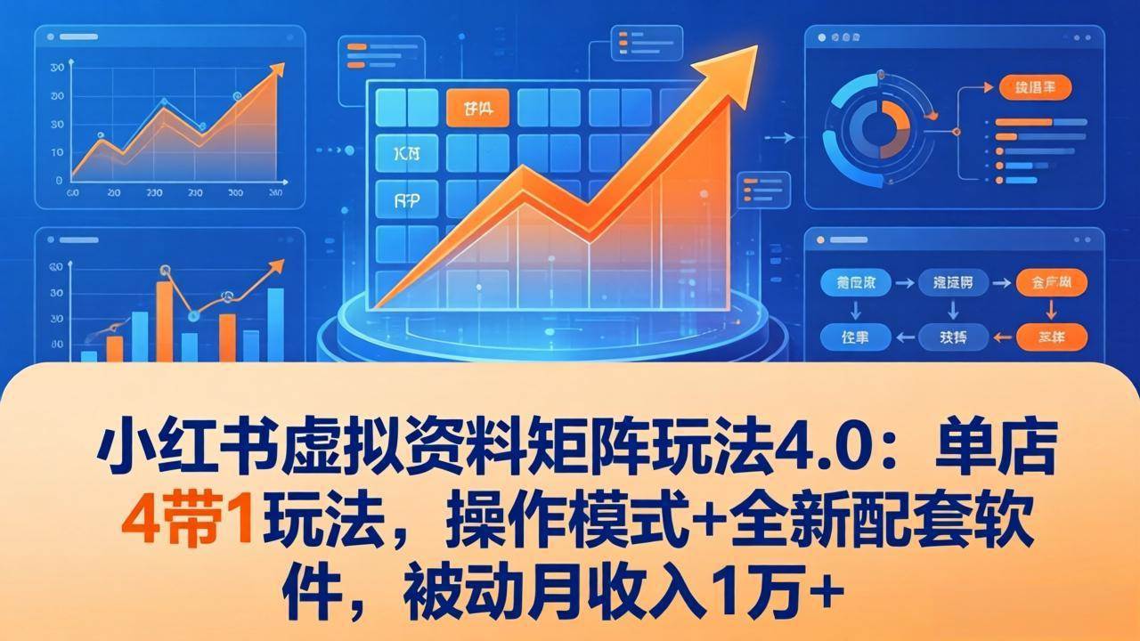 （17730期）小红书虚拟资料矩阵玩法4.0：单店4带1玩法，操作模式+全新配套软件，被动月收入1万+-想要创业