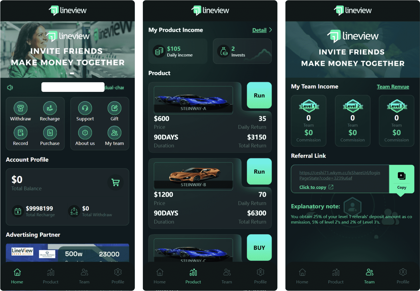 lineview海外汽车投资理财源码/前端html+后端PHP-想要创业