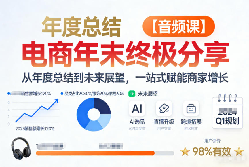 电商年未终极分享,从年度总结到未来展望,一站式赋能商家增长【音频课】-想要创业