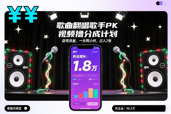 歌曲翻唱歌手PK视频撸分成计划，自带流量，一天两小时，日入2张-想要创业