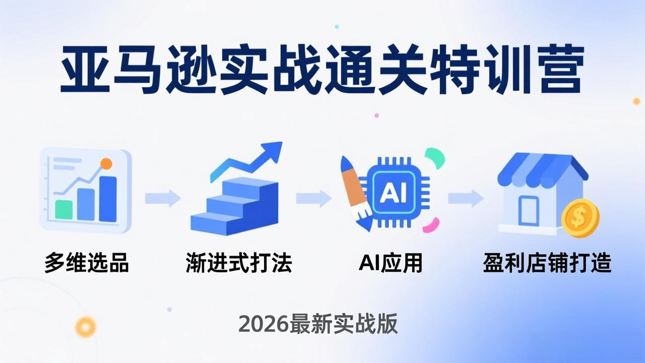 亚马逊实战通关特训营：2026年3月更新，多维选品+渐进式打法+AI应用，从0到1打造盈利店铺-想要创业