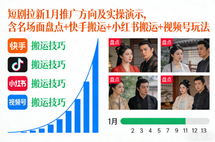 短剧拉新1月推广方向及实操演示，含名场面盘点+快手搬运+小红书搬运+视频号玩法-想要创业
