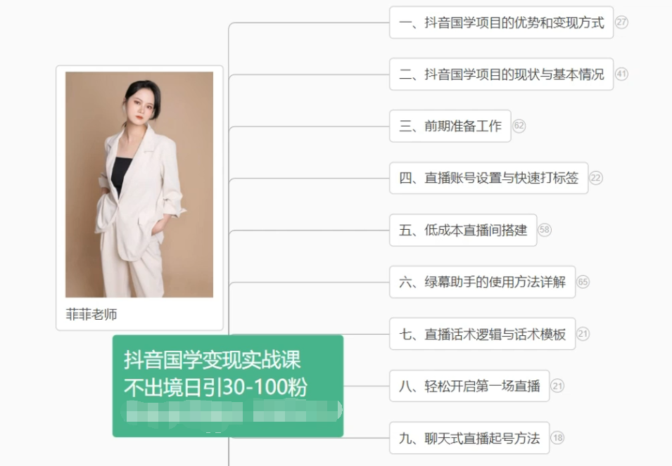 抖音国学变现项目：不出境日引30-100粉实战课程-想要创业