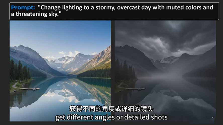 谷歌最新AI图像模型Gemini 2.5 Flash(Nano Banana