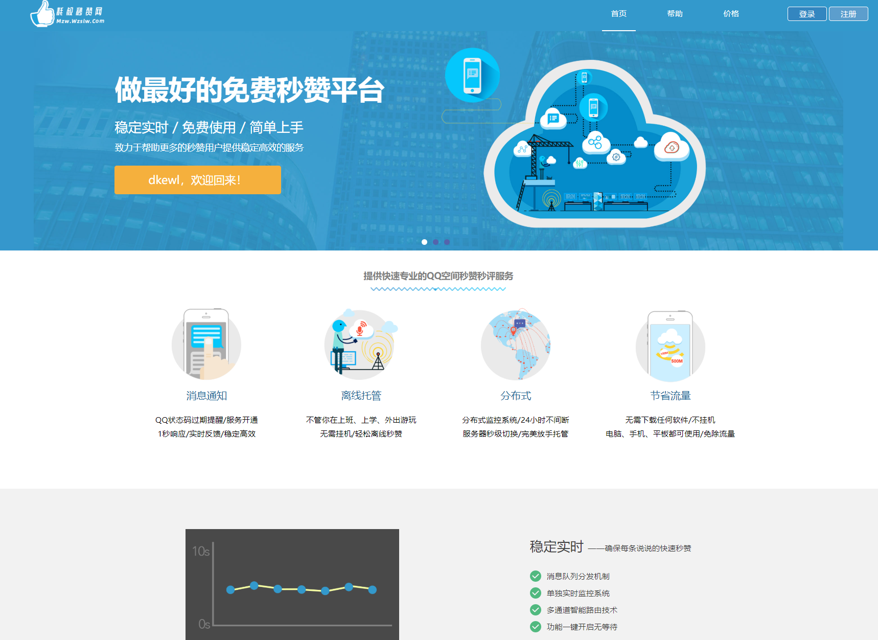 最新扣扣秒赞系统源码-想要创业