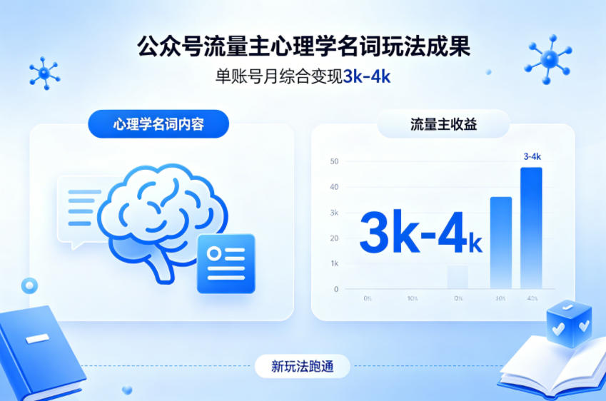 公众号流量主新跑通心理学名词玩法，单账号月综合变现3k-4k-想要创业