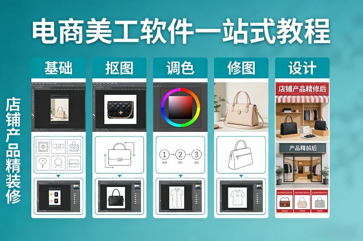 电商美工软件一站式教程，基础/抠图/调色/修图/设计，店铺产品精装修-想要创业