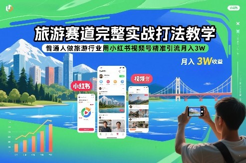 旅游赛道完整实战打法教学，普通人做旅游行业用小红书视频号精准引流月入3W-想要创业