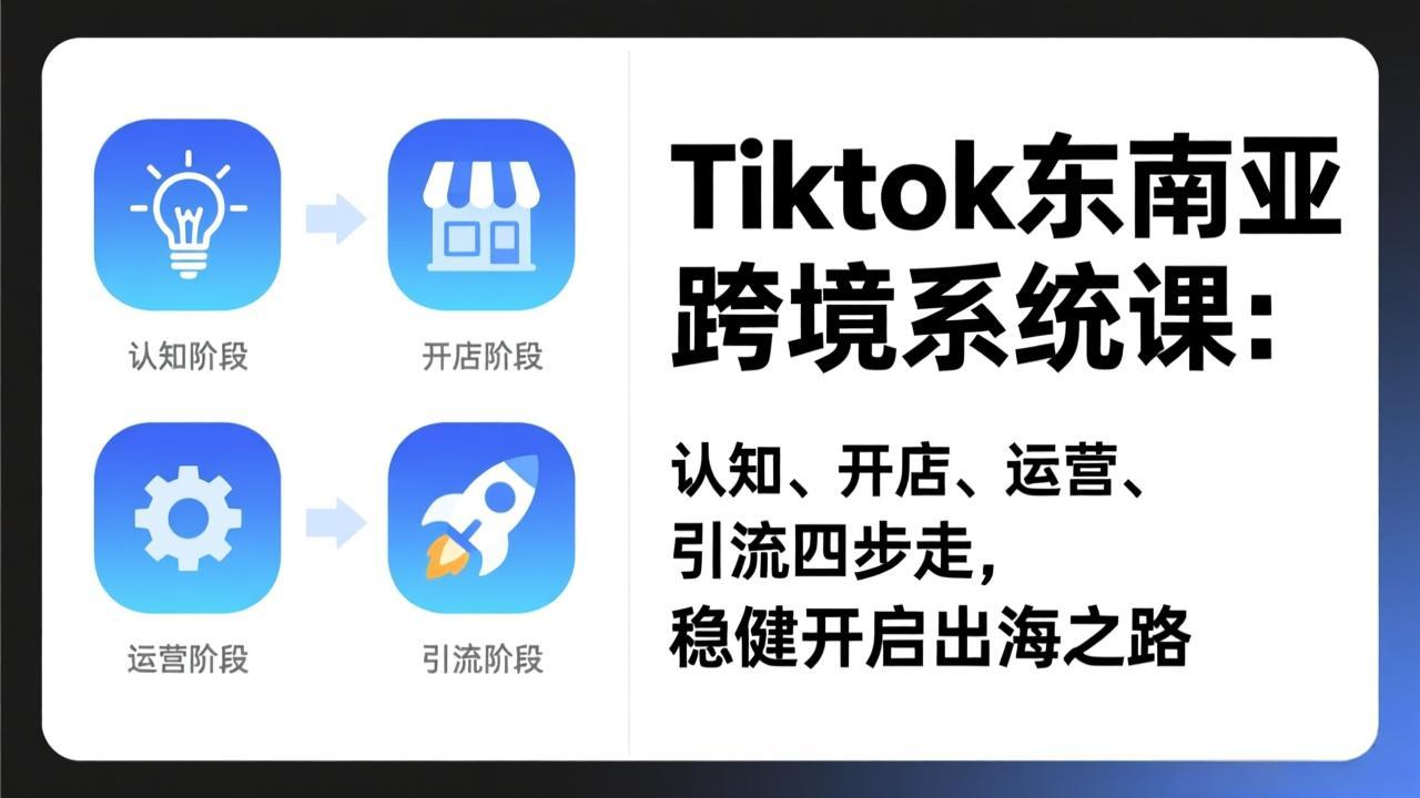 TikTok东南亚跨境系统课：认知、开店、运营、引流四步走，稳健开启出海之路-想要创业