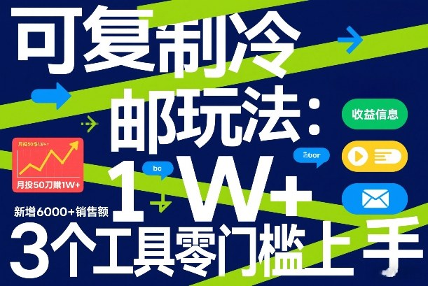 可复制冷邮件玩法:月投50刀賺1W+,新增6000+销售额,3个工具零门槛上手-想要创业