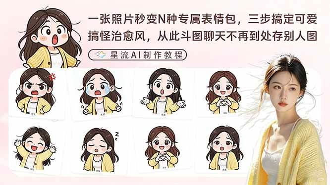 (17482期)一张照片秒变N种专属表情包,三步搞定可爱搞怪治愈风,从此斗图聊天不再到处存别人图-想要创业