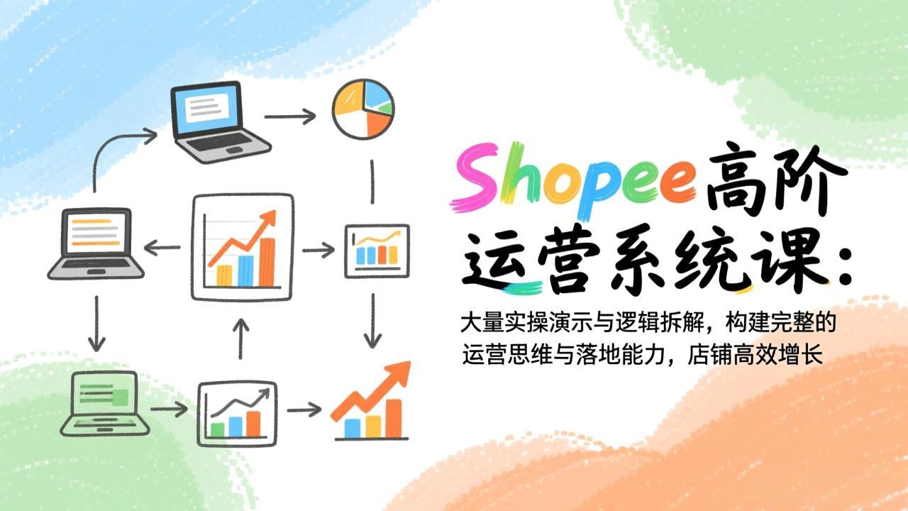 Shopee高阶运营系统课：大量实操演示与逻辑拆解，构建完整的运营思维与落地能力，店铺高效增长-想要创业