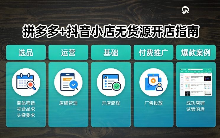 拼多多+抖音小店无货源开店，包括：选品、运营、基础、付费推广、爆款案例等(更新26年3月)-想要创业
