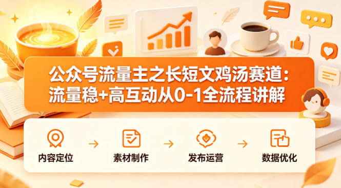 公众号流量主之长短文鸡汤赛道，流量稳+高互动，从0-1全流程讲解-想要创业