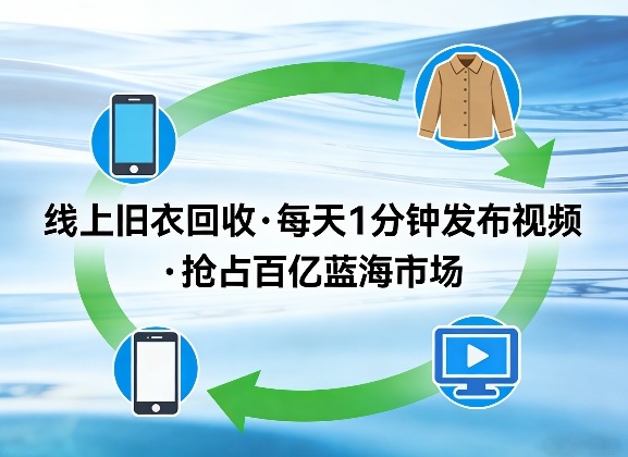 线上旧衣回收项目，我们给你提供视频，每天花一分钟发布视频，抢占百亿蓝海市场【揭秘】-想要创业