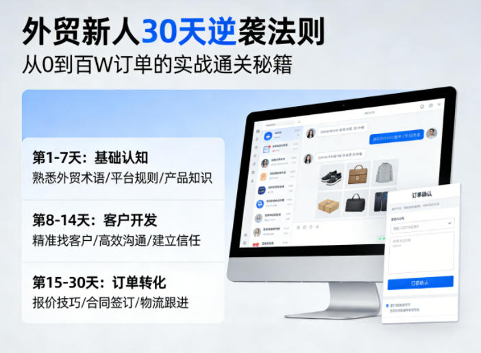 外贸新人30天逆袭法则，教你从0到百W订单的实战通关秘籍-想要创业