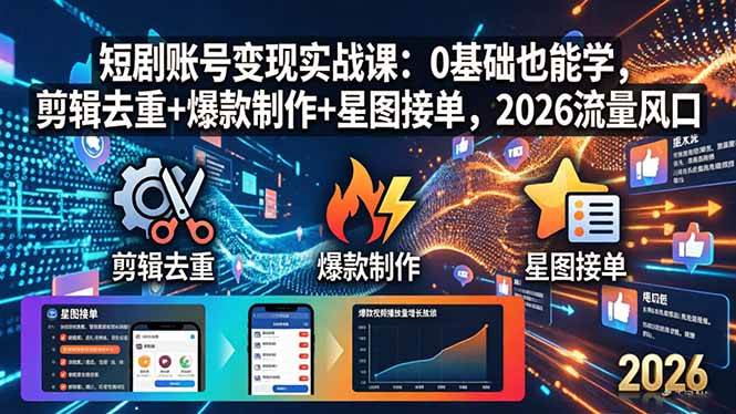 （18160期）短剧账号变现实战课：0基础也能学，剪辑去重+爆款制作+星图接单，2026流量风口-想要创业