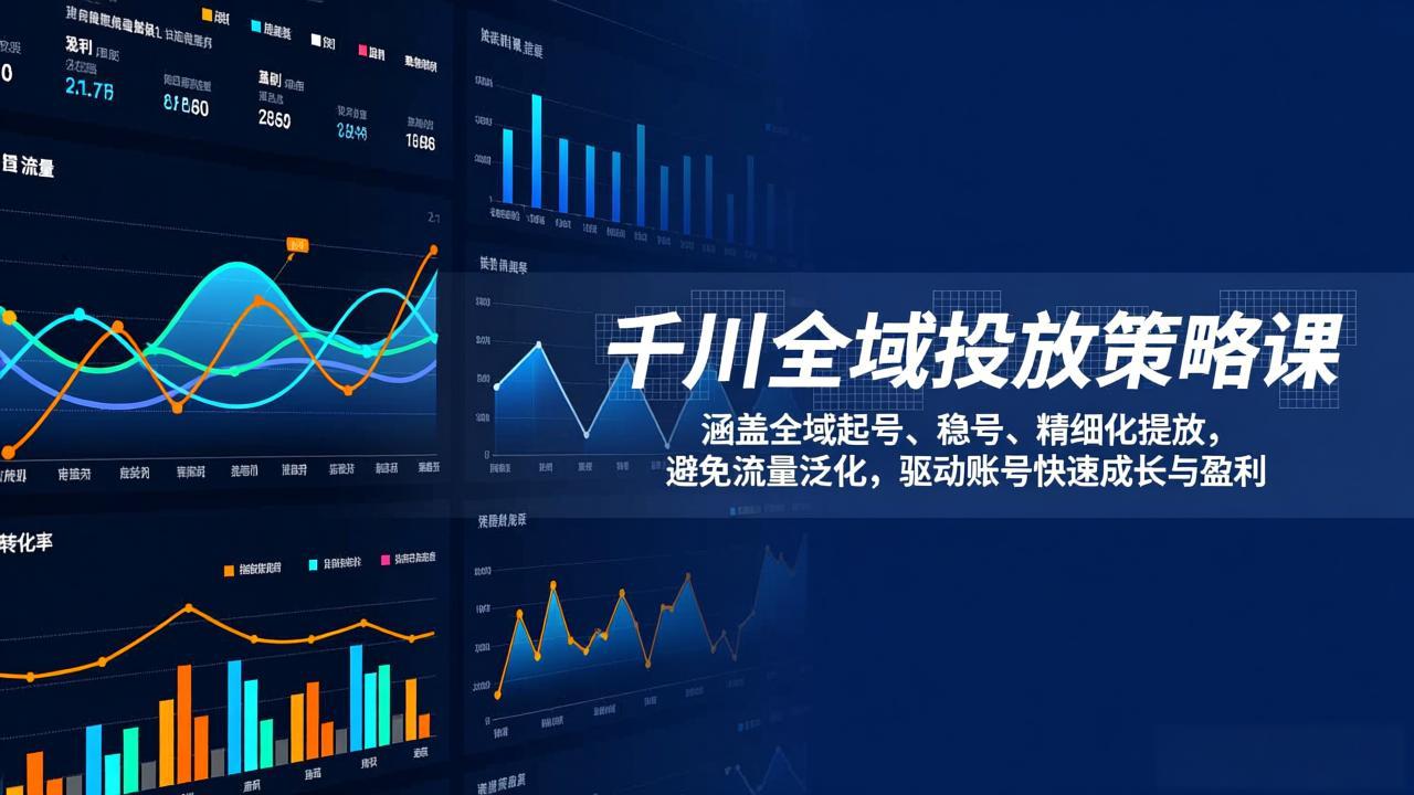千川全域投放策略课：涵盖全域起号、稳号、精细化投放，避免流量泛化，驱动账号快速成长与盈利-想要创业