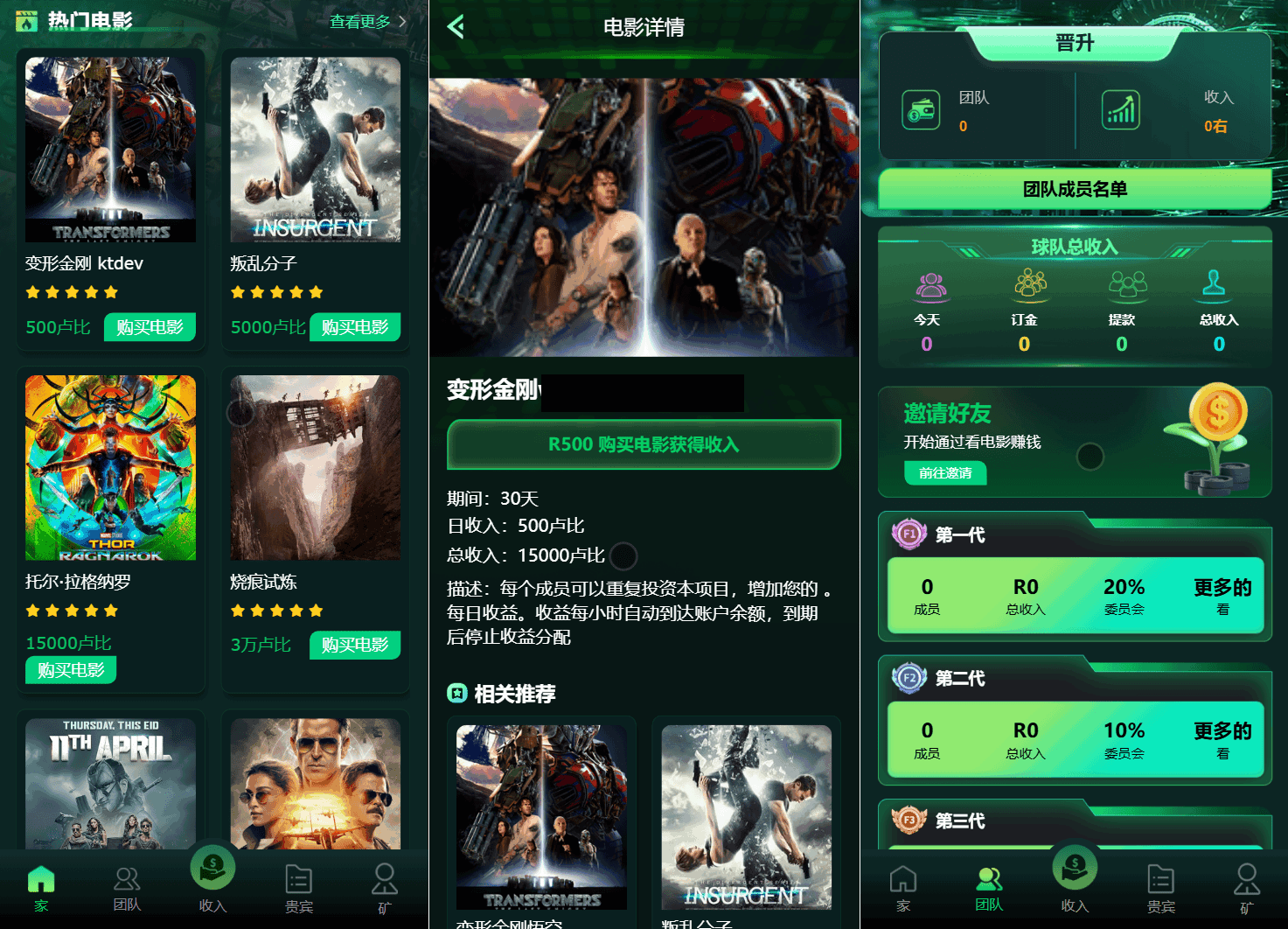 Flickiri Fun海外电影投资理财源码 影视理财类源码-想要创业